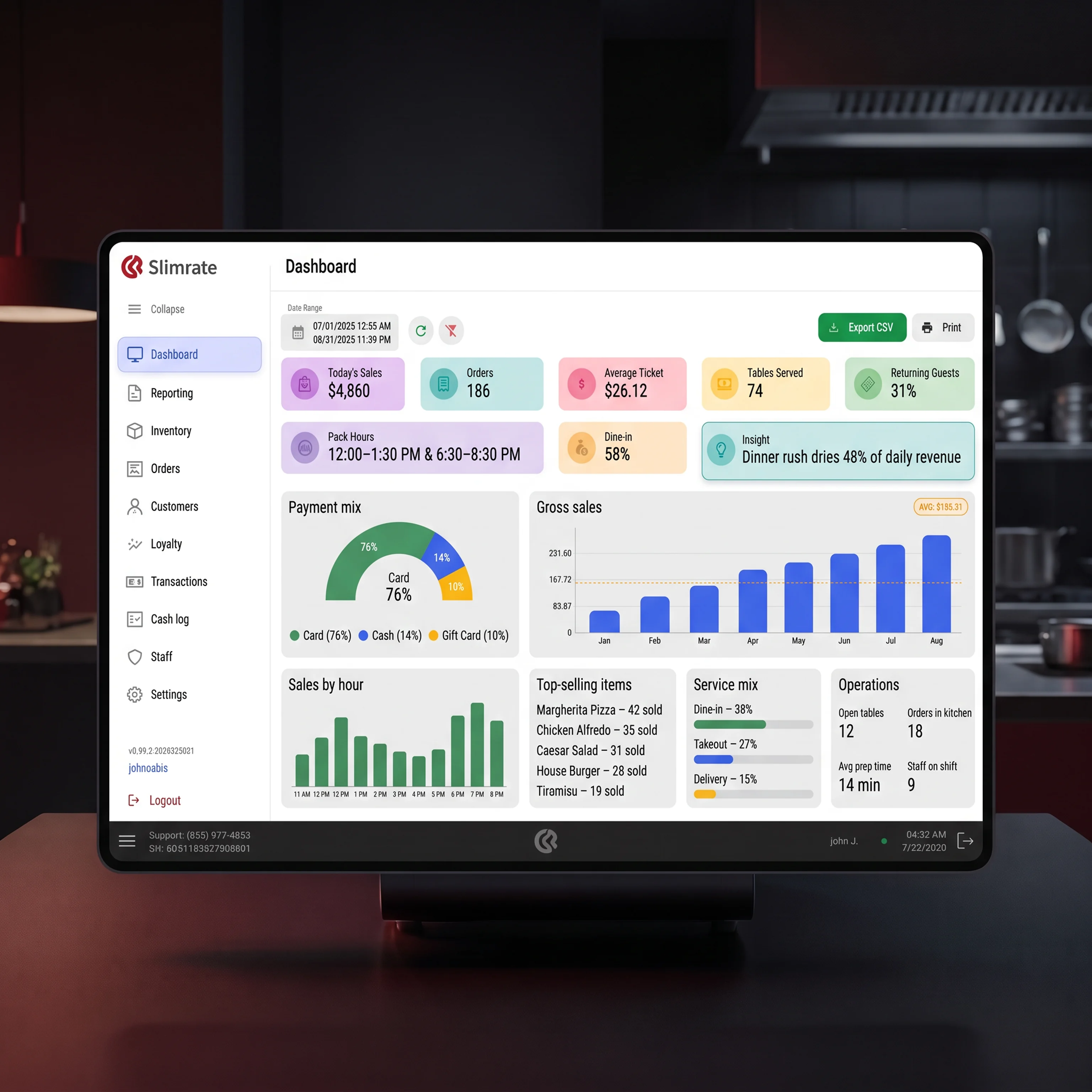 Slimrate business dashboard with sales, orders, inventory, and customer tools